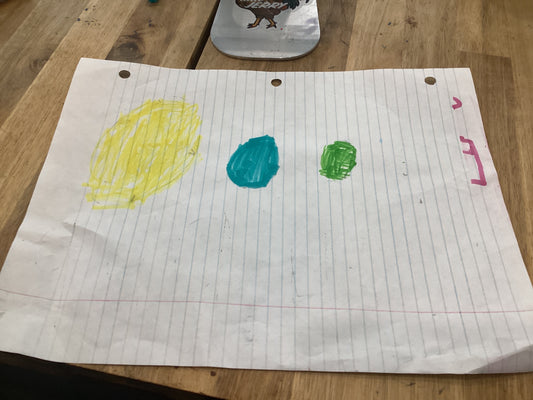 The three dots